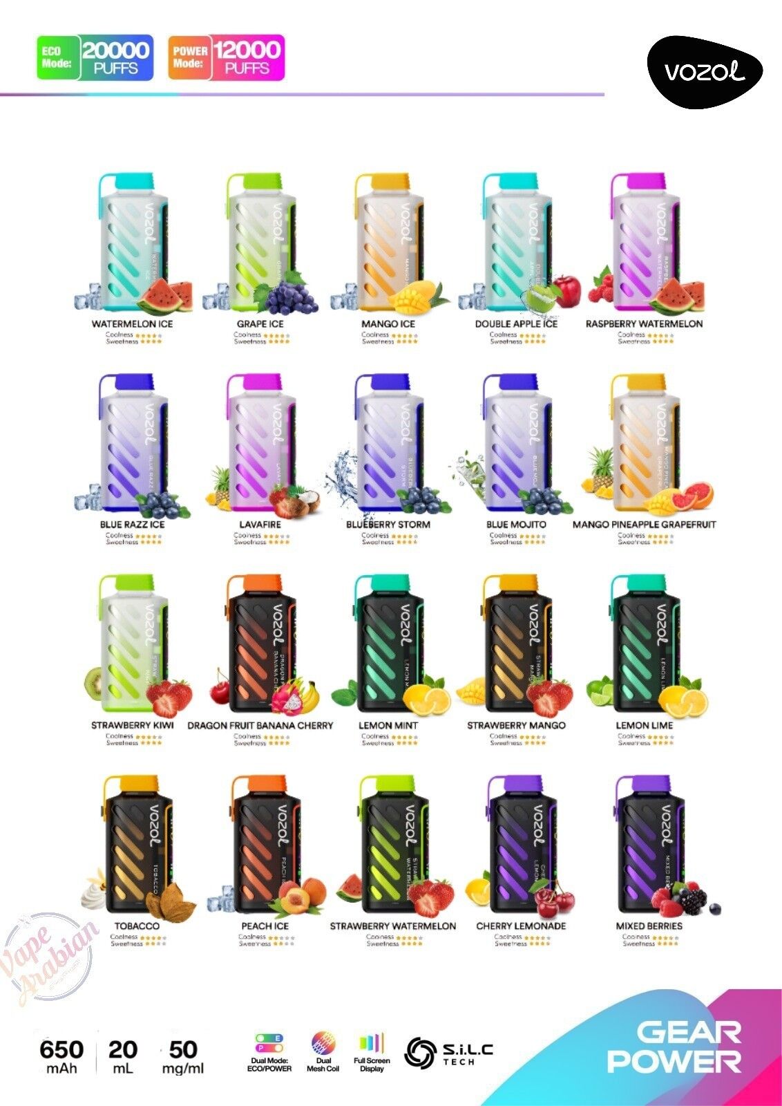 VOZOL Gear Power 20000 Puffs Disposable Vape In Dubai, UAE